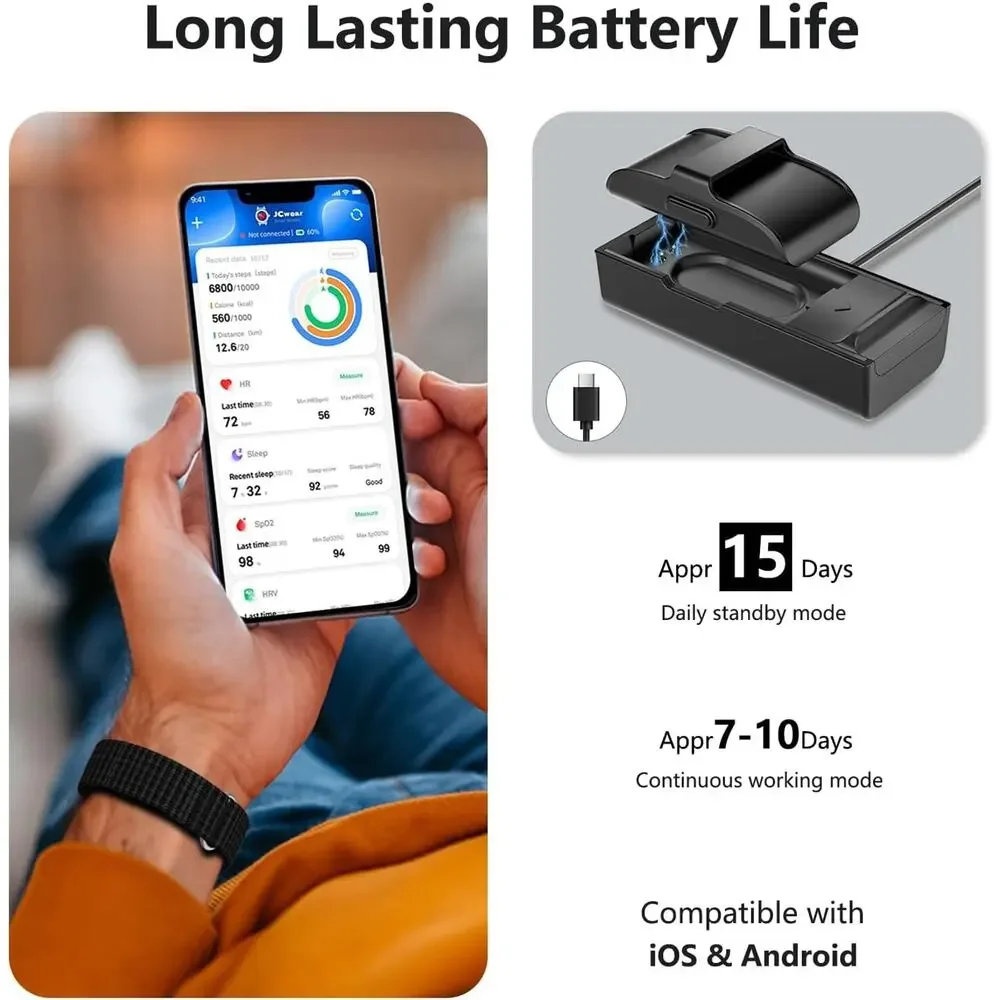 Brand New IAMJOY Smart Health Wristband, Activity & Fitness Tracker Black Sale!